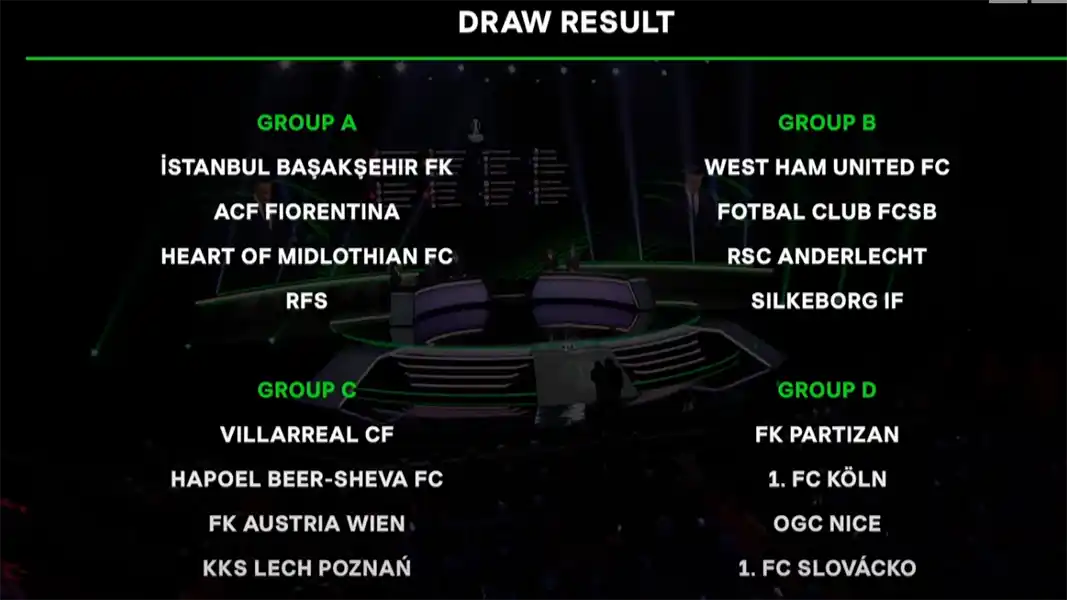 Die Gruppen der Conference League in der Übersicht. (Foto: Screenshot RTL +)